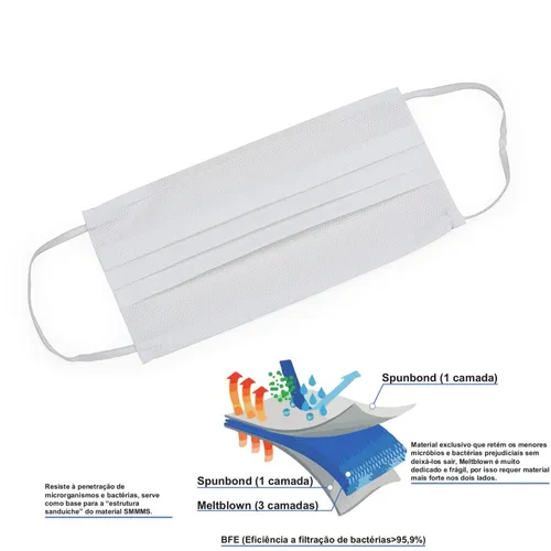 #Máscara Descartável SMMMS com Clipe Nasal (5 camadas de proteção) BRANCO-14452-BRA #Máscara Descartável SMMMS com Clipe Nasal (5 camadas de proteção) BRANCO-14452-BRA