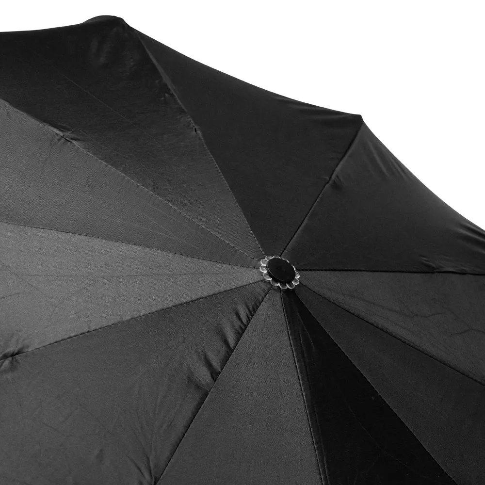 Guarda-Chuva Automático