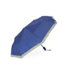Guarda-Chuva Automático