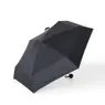 Guarda-chuva Manual