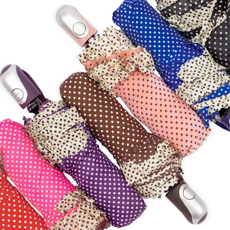 Guarda-Chuva Automático